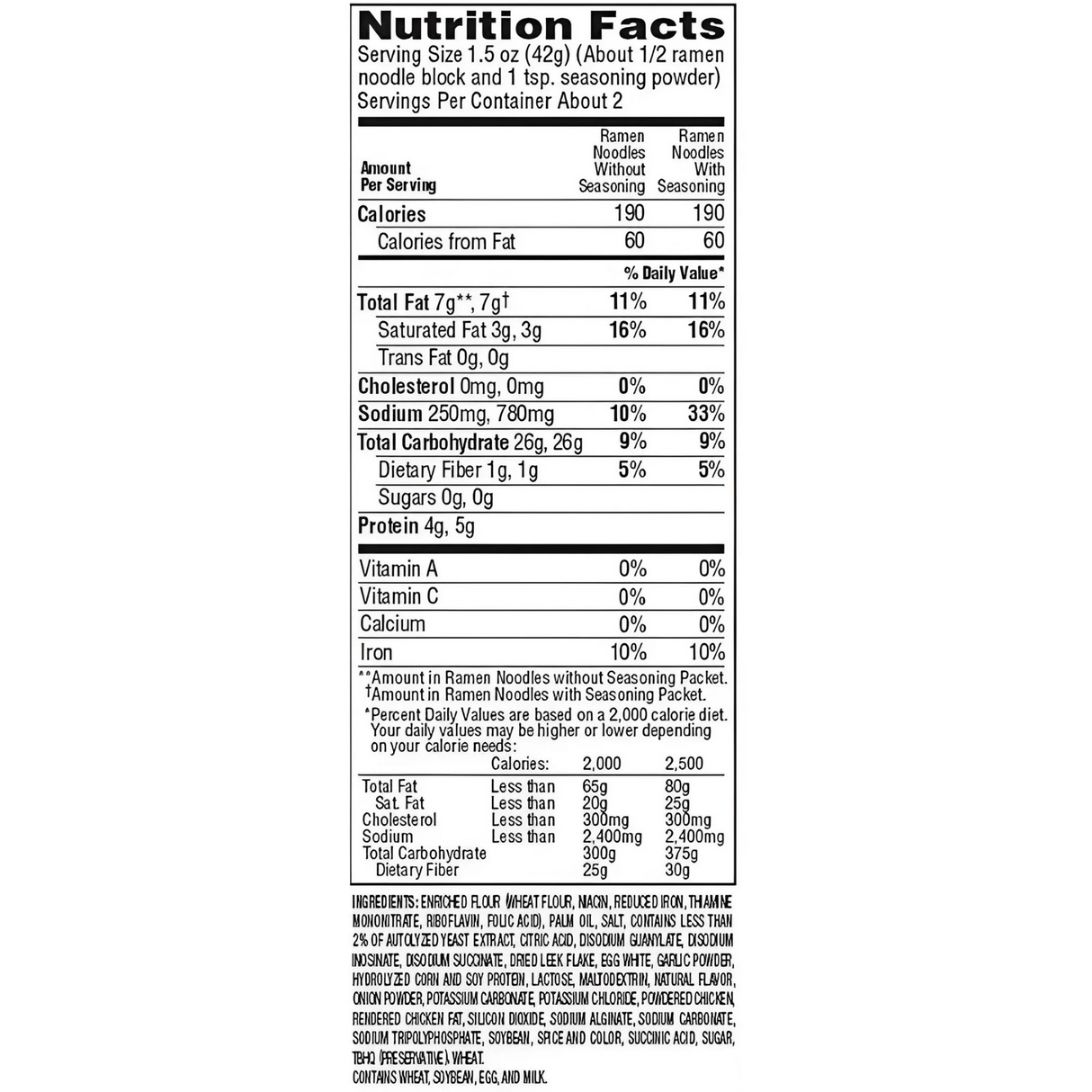 Nissin Sopa Top Ramen Sabor Pollo 48 x 85 g