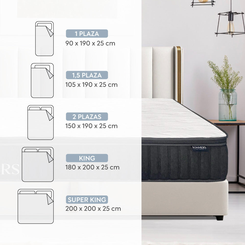 Colchón Advanced Grosor 25 cms Sommers