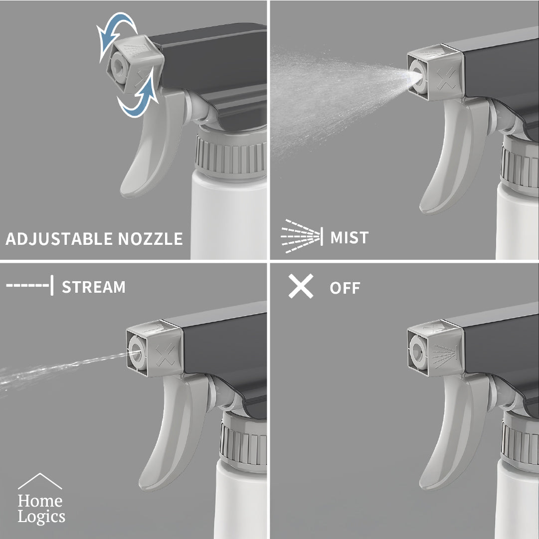 Set de 2 Botellas Spray 710 ml Home Logics