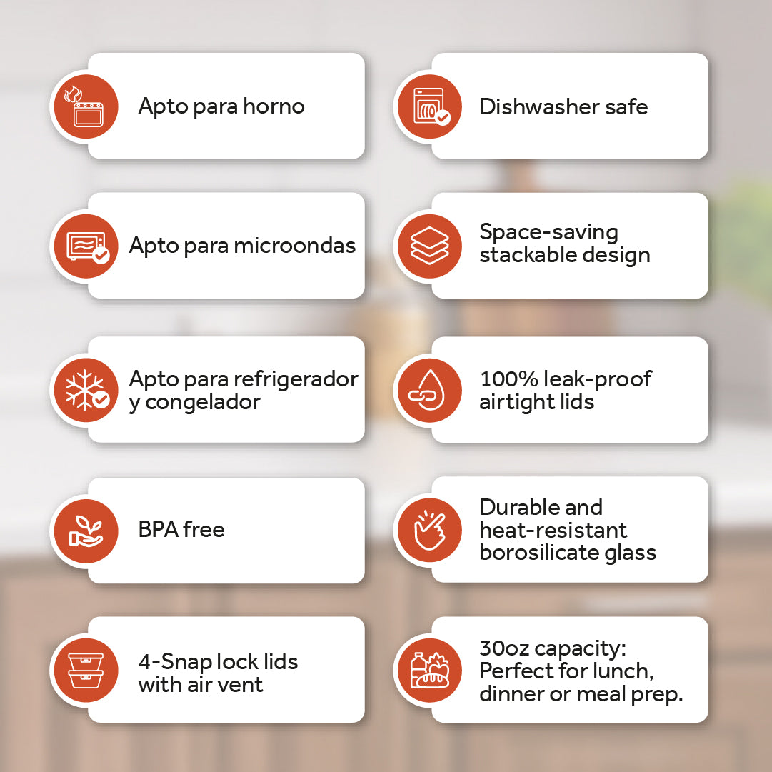 Set 5 Contenedores Vidrio Mealprep 880 ml Storeware 1 un