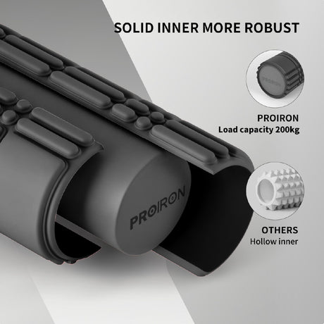 Rodillo de Espuma Black Proiron 1 un