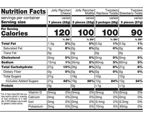 Dulces Twizzlers y Jolly Rancher 260 un Hershey's 1.96 kg