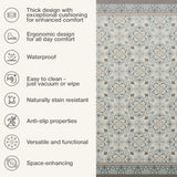 Set de 2 Alfombras Anti Fatiga Gris 12 mm Home Logics 1 un