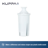 Set 3 Filtros Jarro Agua Kuppa
