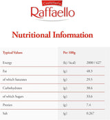 Bocados Coco Almendra Raffaello 22un Ferrero 230 g