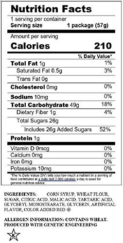 Gomitas Ácidas en Tubos Frutilla Sour Punch 24 un x 57 g