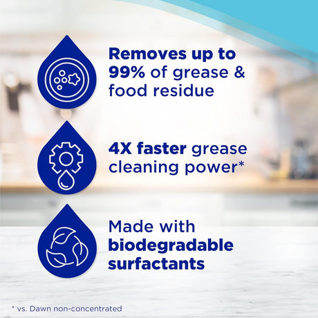 Lavalozas EZ Squeeze Platinum Dawn 532 ml