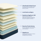 Colchón Advanced Grosor 25 cms Sommers