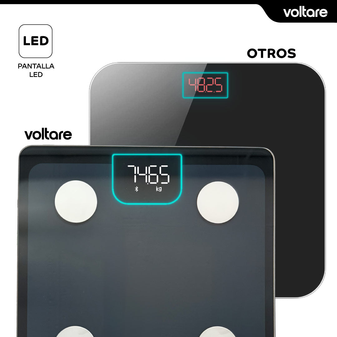 Balanza Corporal Digital Inteligente Voltare 1 un