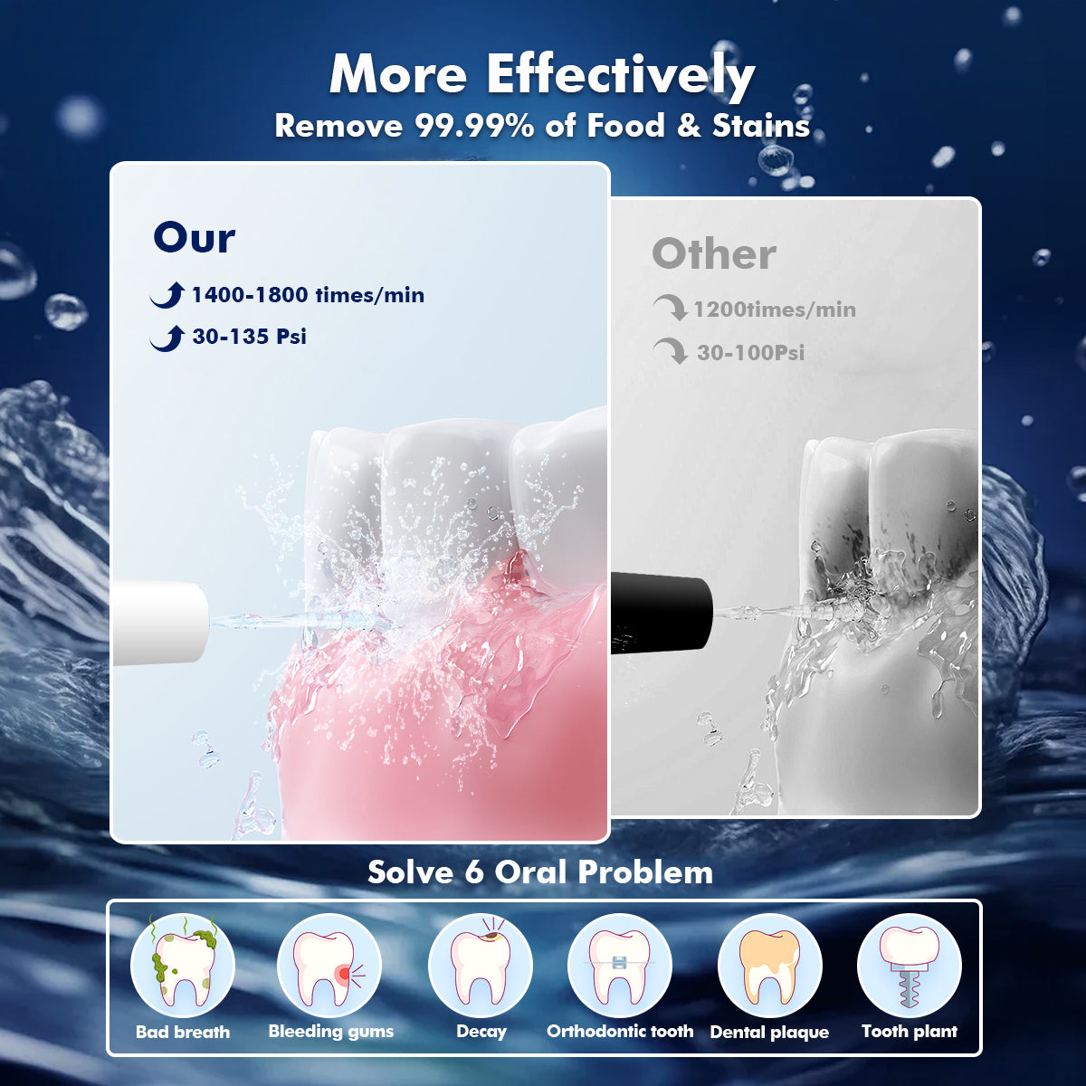 Irrigador Dental con Tanque PowerFloss 1 un