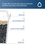 Jarro Agua Gris 3.8 L Kuppa 1 un